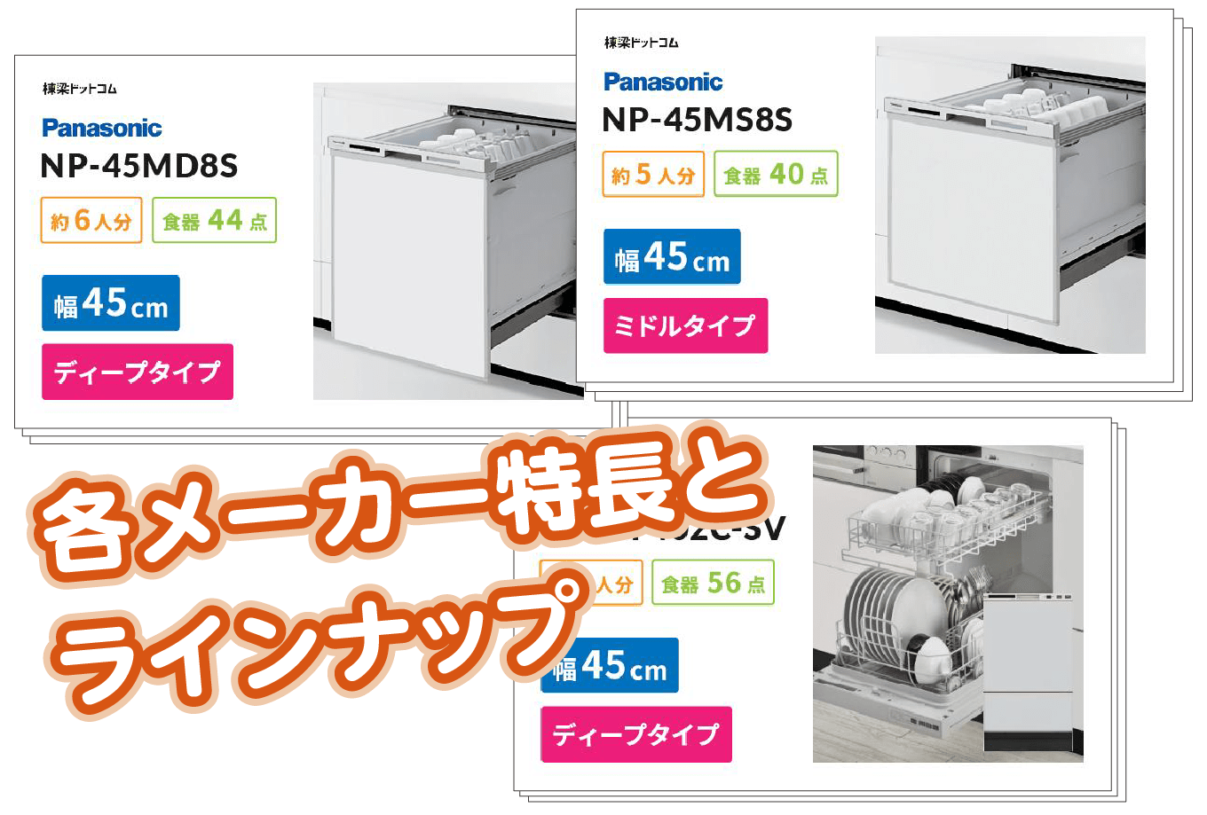 ついに再販開始！】 リンナイ ビルトイン食洗機 取替用 スライドオープン ドアパネル型 浅型 幅45cm 奥行65cm 約5人用 化粧パネル対応  ステンレス RKW-405GP