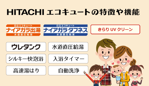 交換や取り替え工事の参考に！日立 エコキュートの特徴や機能と選び方