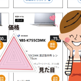 レンジフードメーカーの渡辺製作所とは？