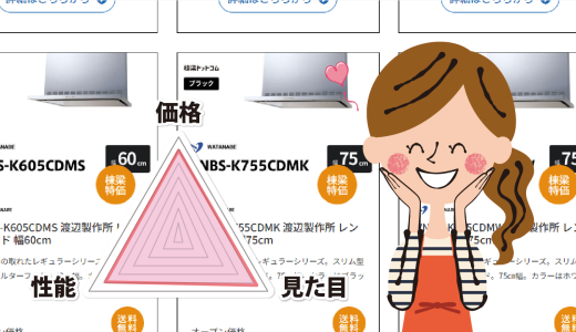 レンジフードメーカーの渡辺製作所とは？