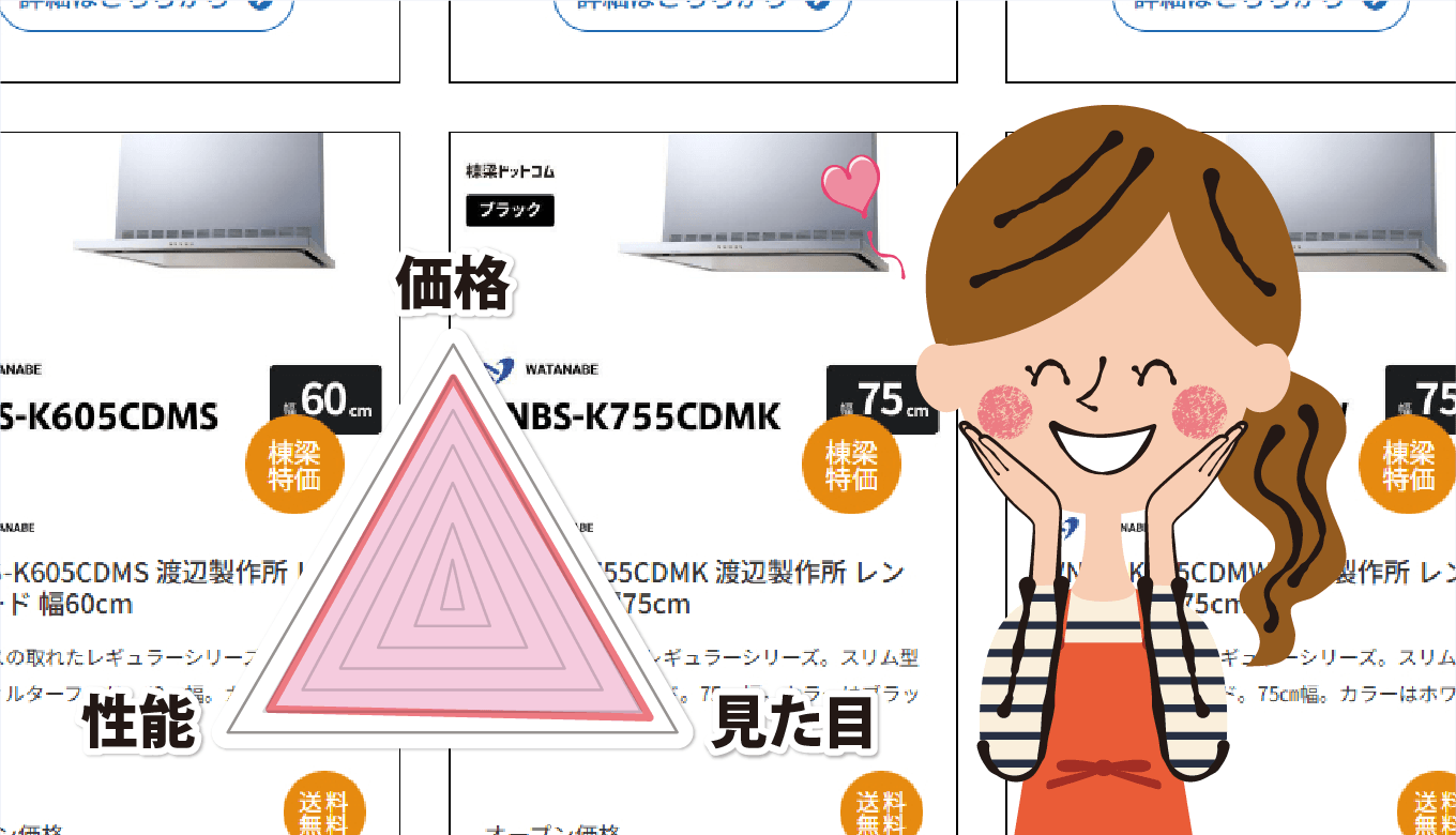 レンジフードメーカーの渡辺製作所とは？ | 棟梁ドットコム