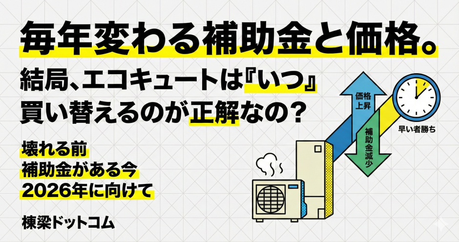 毎年変わる補助金と価格。結局、エコキュートは『いつ』買い替えるのが正解なの？